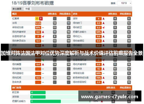 加维对阵法国法甲对位优势深度解析与战术价值评估前瞻报告全景