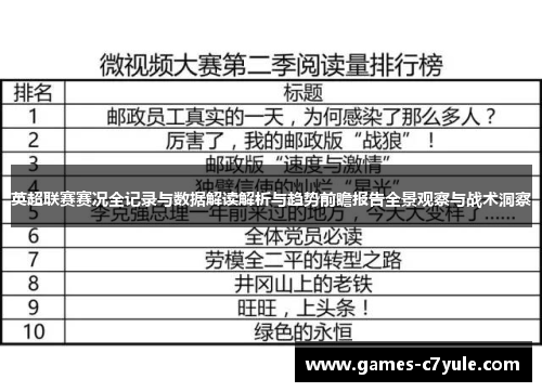 英超联赛赛况全记录与数据解读解析与趋势前瞻报告全景观察与战术洞察