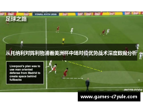 从托纳利对阵利物浦看美洲杯中场对位优势战术深度数据分析