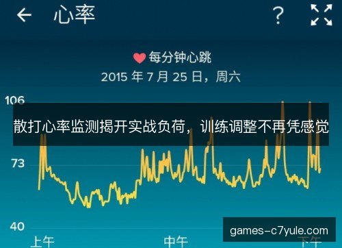 散打心率监测揭开实战负荷，训练调整不再凭感觉